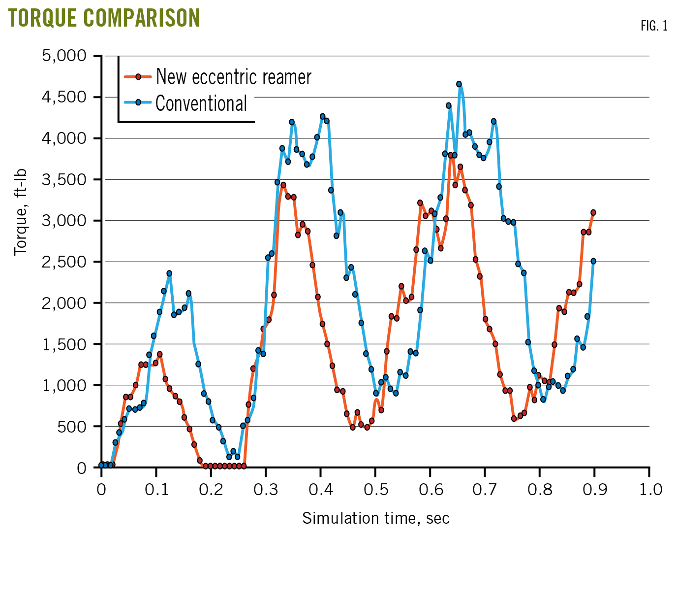 191202 Og Jdte Z01 5de8195a37944