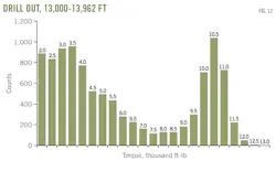 191202 Og Jdte Z12 191202 Og Jdte Z12