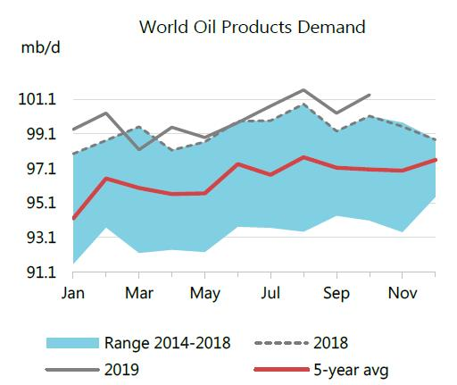 191212 Iea Surplus F1 5df2795c15bfa