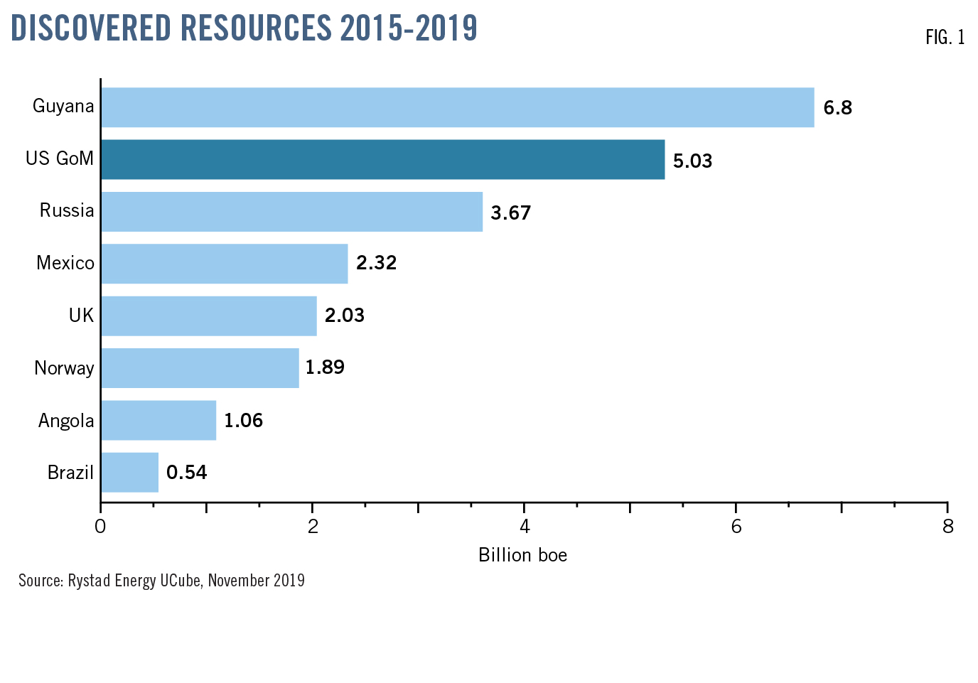 191216 Og Jgi Z01 5df9539a30238