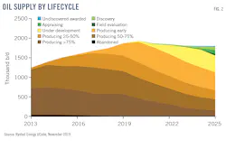 191216 Og Jgi Z02 191216 Og Jgi Z02