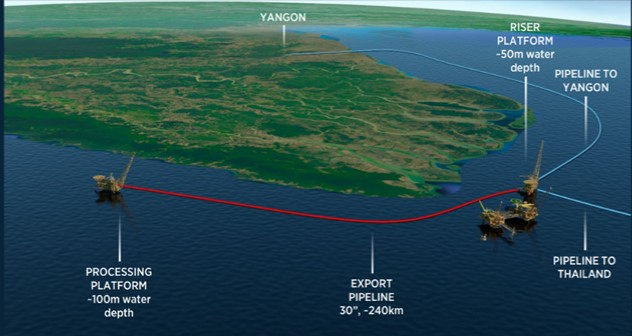 191217 Woodside Pre Feed Shwe Yee Htun 5df8f01950c2c