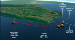 191217 Woodside Pre Feed Shwe Yee Htun 5df8f01950c2c 191217 Woodside Pre Feed Shwe Yee Htun 5df8f01950c2c