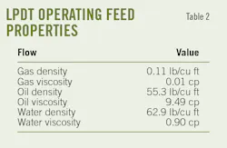 200302 Ogj043 T02 200302 Ogj043 T02