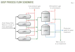 200302 Og Jdal Z01 200302 Og Jdal Z01