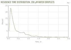 200302 Og Jdal Z07 200302 Og Jdal Z07
