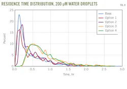200302 Og Jdal Z08 200302 Og Jdal Z08