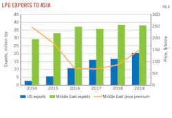 200406 Og Jtch Z06 200406 Og Jtch Z06