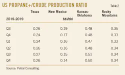 200601 Ogj040 T02 200601 Ogj040 T02