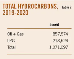 200803 Ogj020 T02 200803 Ogj020 T02