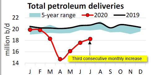 200820 Api Fig1 5f3ec306dc2f9