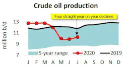 200820 Api Fig2 200820 Api Fig2