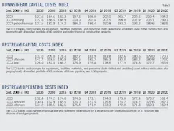 200907 Ogj035 Cap Index T01 5f5ff1c0b490f 200907 Ogj035 Cap Index T01 5f5ff1c0b490f