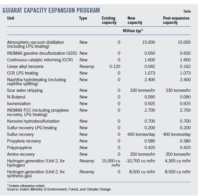 201102 Ogj020 T01 5fa5fa1989388