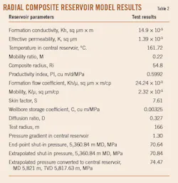 201102 Ogj026 T02 201102 Ogj026 T02