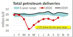 201124 Api Fig1 201124 Api Fig1