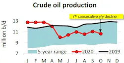 201124 Api Fig2 201124 Api Fig2