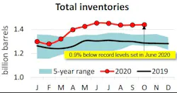 201124 Api Fig3 201124 Api Fig3