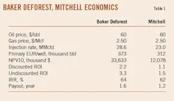 201207 Ogj036 T01 201207 Ogj036 T01