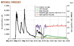 201207 Og Jxgg Z05 201207 Og Jxgg Z05