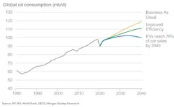 201214 Morgan Stanley Fig2 201214 Morgan Stanley Fig2