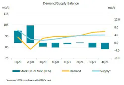 201215 Iea 5fd8fc29b9f14 201215 Iea 5fd8fc29b9f14
