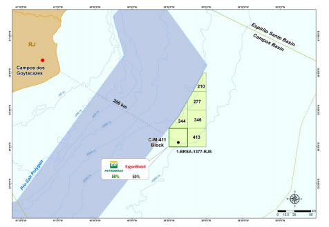210129 Petrobras Brazil 6014358234248