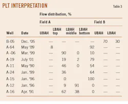 210201 Ogj024 T03 210201 Ogj024 T03