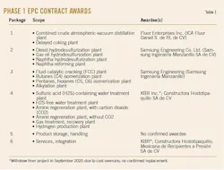 210201 Ogj035 T01 210201 Ogj035 T01