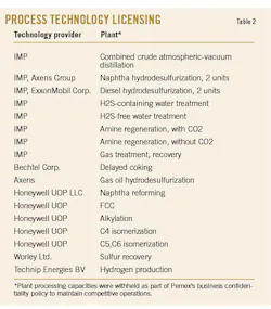 210201 Ogj035 T02 210201 Ogj035 T02