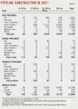 210201 Ogj041 T01 210201 Ogj041 T01