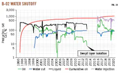 210201 Og Jxah Z10 210201 Og Jxah Z10