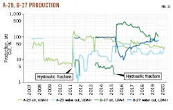 210201 Og Jxah Z11 210201 Og Jxah Z11