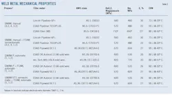 210405 Ogj049 T05 210405 Ogj049 T05