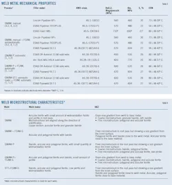 210405 Ogj049 T06 210405 Ogj049 T06