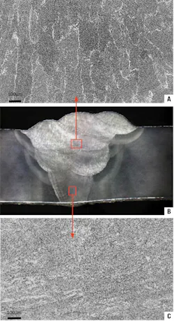 Metallography of various regions in the SMAW weld shows a) low-hydrogen electrode microstructure, b) weld macrograph, and c) cellulosic electrode microstructure (Fig. 4) Metallography of various regions in the SMAW weld shows a) low-hydrogen electrode microstructure, b) weld macrograph, and c) cellulosic electrode microstructure (Fig. 4)