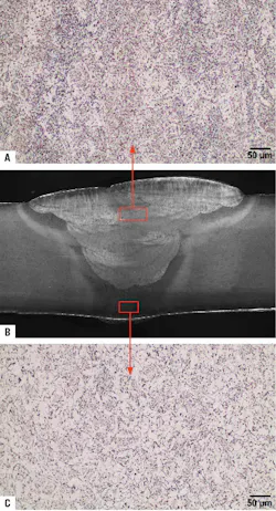 Metallography of various regions in the GMAW-P weld shows a) fill pass microstructure, b) weld macrograph, and c) root microstructure (Fig. 6) Metallography of various regions in the GMAW-P weld shows a) fill pass microstructure, b) weld macrograph, and c) root microstructure (Fig. 6)