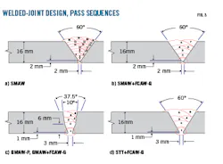 210405 Og Jtla Z03 210405 Og Jtla Z03
