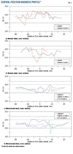 210405 Og Jtla Z11 210405 Og Jtla Z11