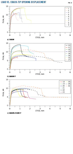 210405 Og Jtla Z12 210405 Og Jtla Z12