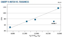 210405 Og Jtla Z13 210405 Og Jtla Z13