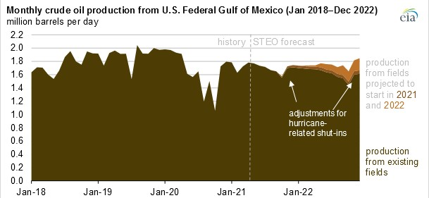 210414 Cx Eia Steo 440 Gi 60770b8a1319a