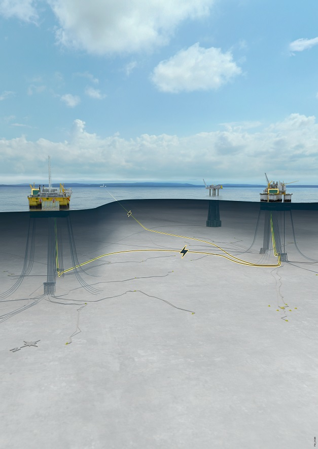 Troll West field illustration.