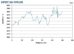 210607 Og Jtno Z04 210607 Og Jtno Z04