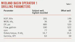 210705 Ogj048 T01 210705 Ogj048 T01