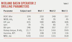 210705 Ogj048 T02 210705 Ogj048 T02