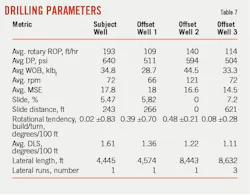 210705 Ogj052 T07 210705 Ogj052 T07