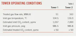 210705 Ogj054 T01 210705 Ogj054 T01