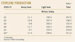 210906 Ogj074 T01 210906 Ogj074 T01