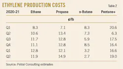 210906 Ogj076 T02 210906 Ogj076 T02